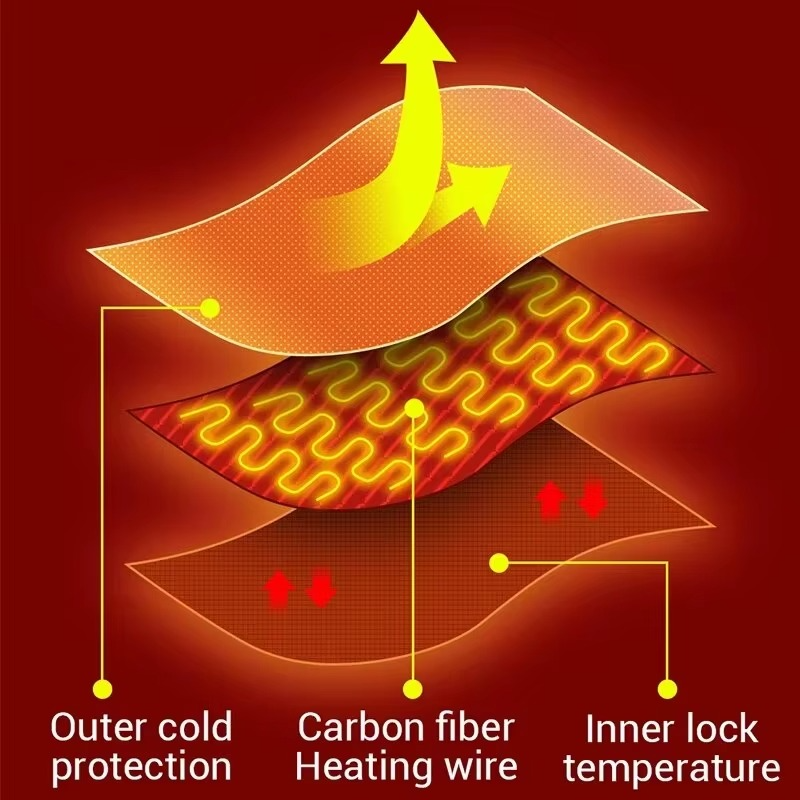Zenitheat™ Apex 21 Lightweight Heated Vest (Power Bank Not Included)
